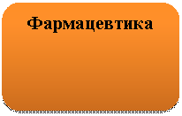 ����������� �������������: ������������