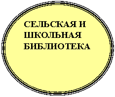 ����: �������� � 

�������� ����������

