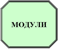 ��������������: ������

