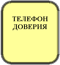 ����������� �������������: ������� �������


