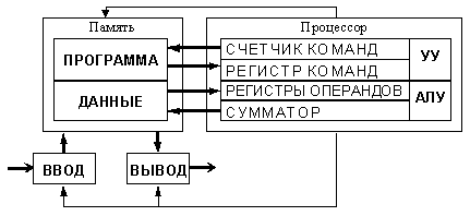 http://*****/images/Glava2/0001.gif