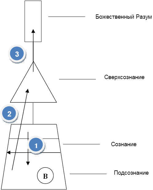 http://*****s.ec/i/89/136989/_3.jpg