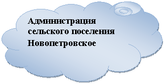�������-������: ������������� <a title=