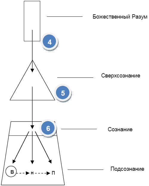 http://*****s.ec/i/89/136989/_4.jpg