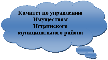 �������-������: