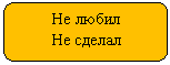 Скругленный прямоугольник: Не любил
Не сделал