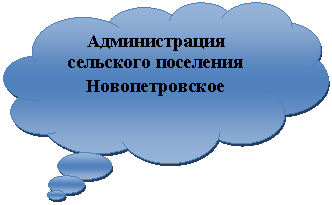 �������-������: