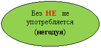 Овал: Без НЕ не употребляется
(негодуя)