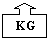 ������� �� �������� �����: KG