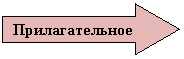 Стрелка вправо: Прилагательное