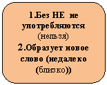 Скругленный прямоугольник: 1.Без НЕ не употребляются (нельзя)
2.Образует новое слово (недалеко (близко))