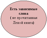 Овал: Есть зависимые слова
( не прочитанная Леной книга)