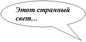 �������� �������: ���� �������� ����