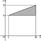 p4-1/p4-1.1229