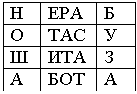 Подпись: Н ЕРА Б
О ТАС У
Ш ИТА З
А БОТ А