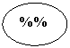 ����: %%