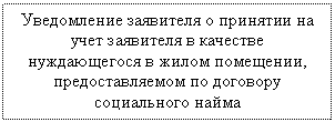 �������: ����������� ��������� � �������� �� ���� ��������� � �������� ������������ � ����� ���������, ��������������� �� �������� ����������� �����