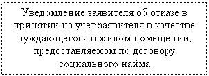 �������: ����������� ��������� �� ������ � �������� �� ���� ��������� � �������� ������������ � ����� ���������, ��������������� �� �������� ����������� �����



