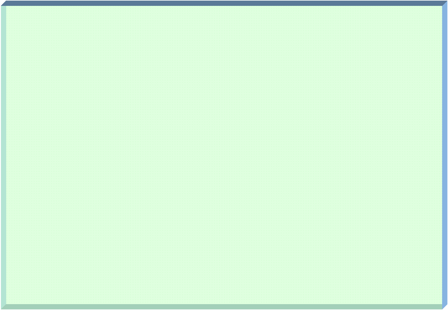 �������: 