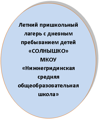 Овал: