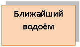 �������: ��������� <a title=