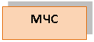 Подпись: МЧС