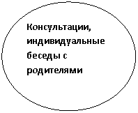 ����: ������������, �������������� ������ � ����������
