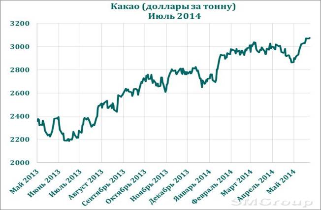 http://stock-maks.com/uploads/posts/2014-06/_2.jpg