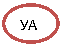 Овал: УА