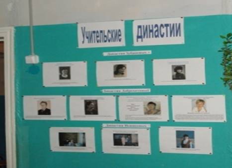 C:\Documents and Settings\�������������\Local Settings\Temporary Internet Files\Content.Word\DSC03229.jpg