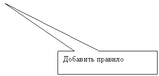 Прямоугольная выноска: Добавить правило