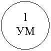 ����: 1 ��
