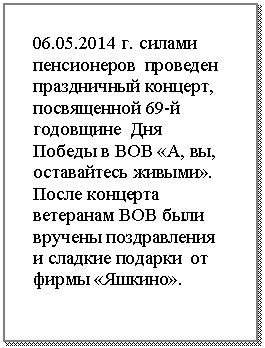 Подпись: