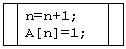 ����-�����: ������� �������: n=n+1;

A[n]=1;



