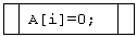 ����-�����: ������� �������: A[i]=0;