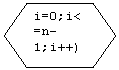����-�����: ����������: i=0;i<=n-1;i++)