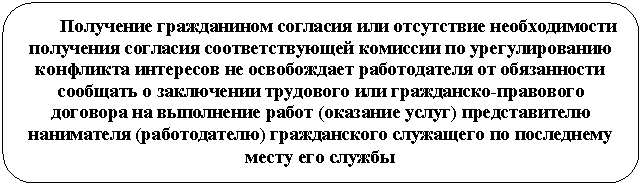����������� �������������: ��������� ����������� �������� ��� ���������� ������������� ��������� �������� ��������������� �������� �� �������������� ��������� ��������� �� ����������� ������������ �� ����������� �������� � ���������� ��������� ��� ����������-��������� �������� �� ���������� ����� (�������� �����) ������������� ���������� (������������) ������������ ��������� �� ���������� ����� ��� ������