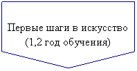 ������������: ������ ���� � ���������

(1,2 ��� ��������)

