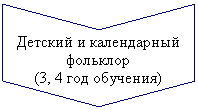 �������: