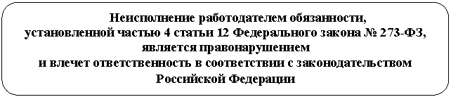 ����������� �������������: ������������ ������������� �����������, 

������������� ������ 4 ������ 12 ������������ ������ , �������� ��������������� 

� ������ ��������������� � ������������ � ����������������� ���������� ���������

