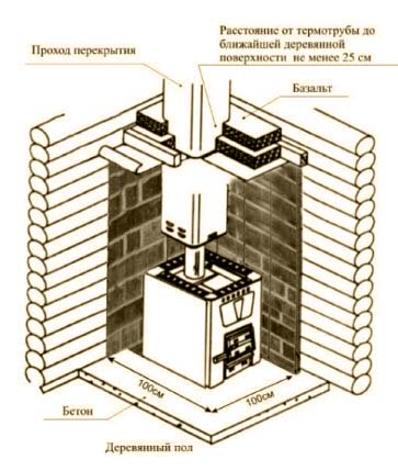 http://buller.lg.ua/instr/ink1.jpg