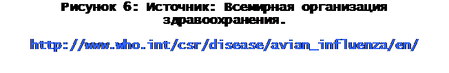 �������:
