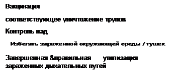 �������: ���������� 