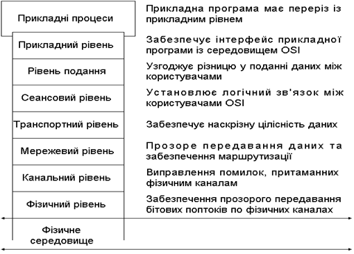 Описание: Lect1Pict1-2.bmp