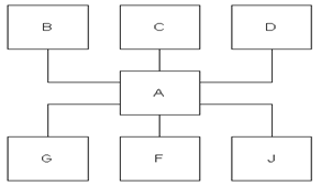 Описание: Lect1Pict1-3.bmp