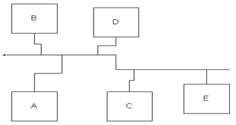 Описание: Lect1Pict1-5.bmp