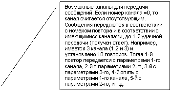 Выноска 2: Возможные каналы для передачи сообщений. Если номер канала =0, то канал считается отсутствующим. Сообщения передаются в соответствии с номером повтора и в соответствии с имеющимися каналами, до 1-й удачной передачи (получен ответ). Например, имеется 3 канала (1,2 и 3) и установлено 10 повторов. Тогда 1-й повтор передается с параметрами 1-го канала, 2-й с параметрами 2-го, 3-й с параметрами 3-го, 4-й опять с параметрами 1-го канала, 5-й с параметрами 2-го, и т.д.