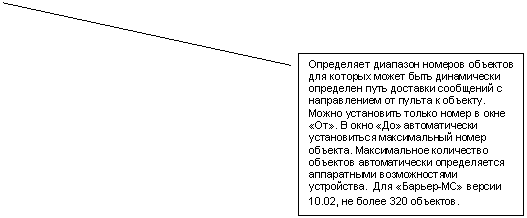 Выноска
