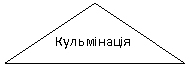 ����-�����: ����������: ����������