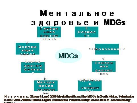 http://health-rights.kz/files/image/17.jpg